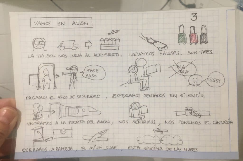 El primer viaje en avión de mi hija autista: testimonio de una familia TEA - Embedded Image 2