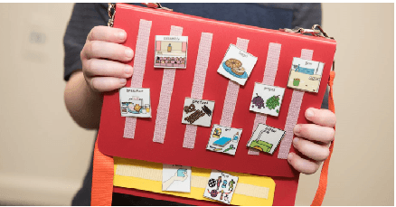 Sistemas alternativos y aumentativos de comunicación (S.A.A.C.) - Embedded Image 3