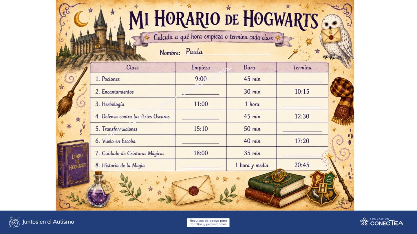 Recursos para adolescentes-planificacion tiempo dinero 2