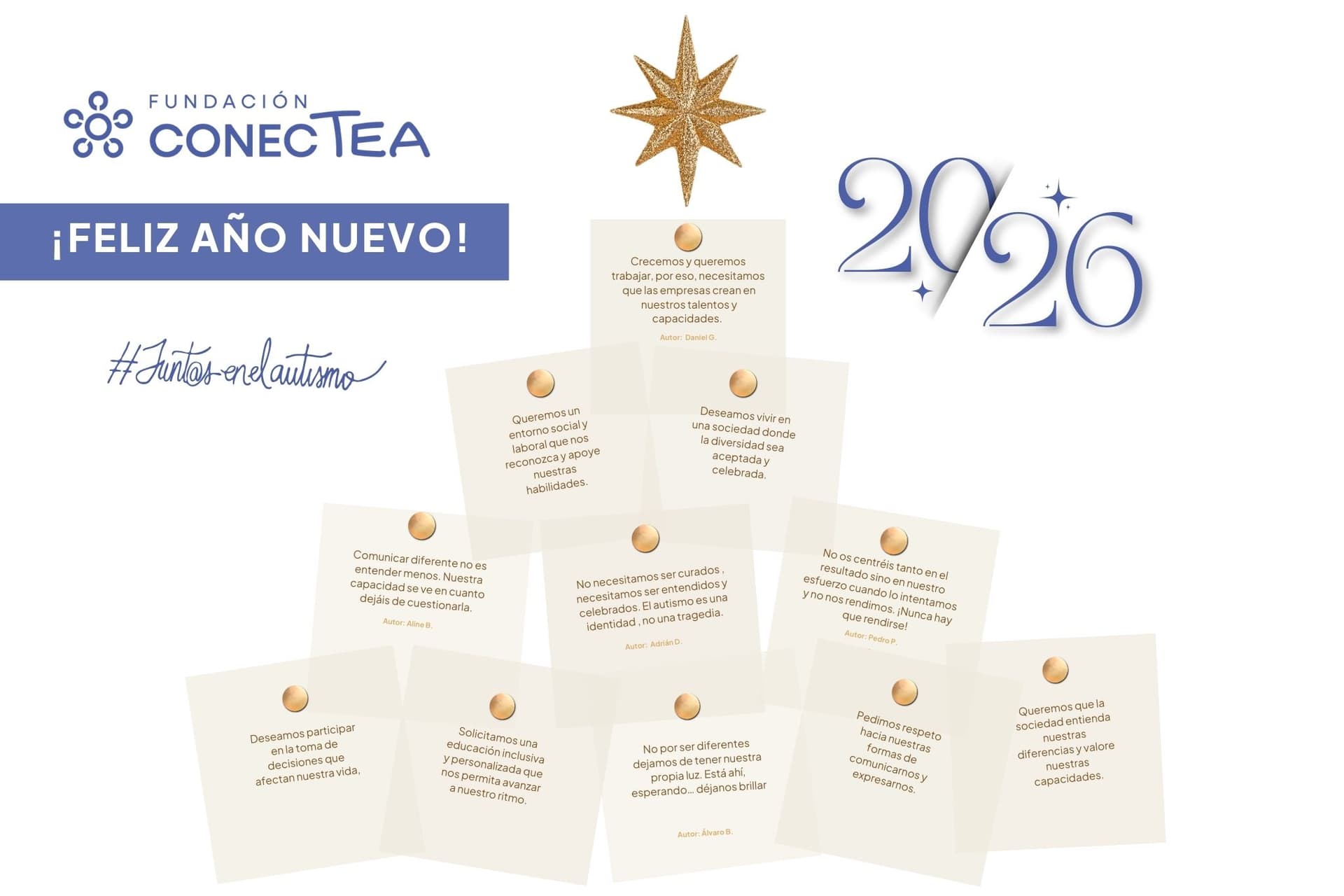 Peticiones para 2026