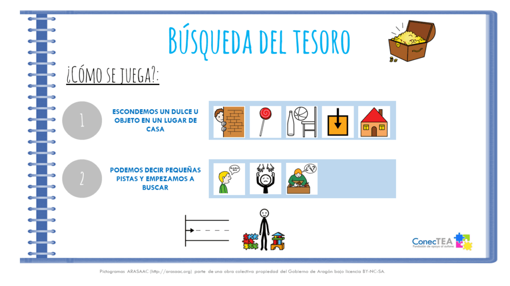 LudoTEA en casa - Embedded Image 2