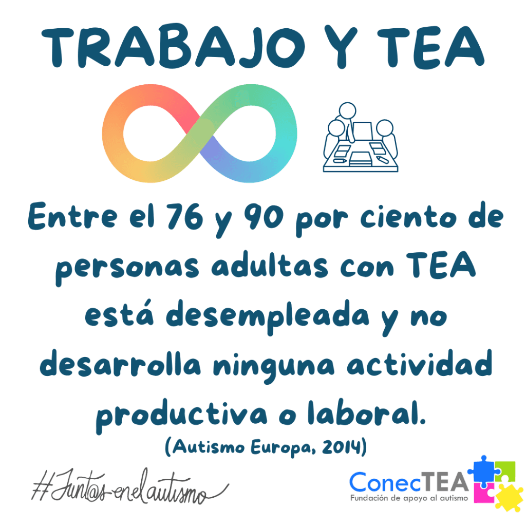 Participa en nuestra encuesta sobre empleo y autismo - Embedded Image 1
