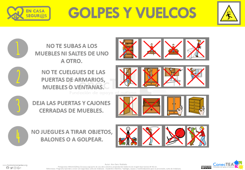 Seguridad y salud en casa para personas con autismo - Embedded Image 5
