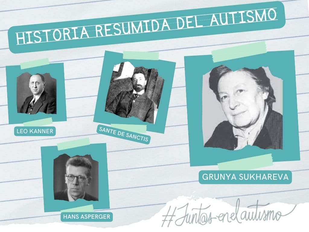 Historia resumida del autismo (I) - Hero Image