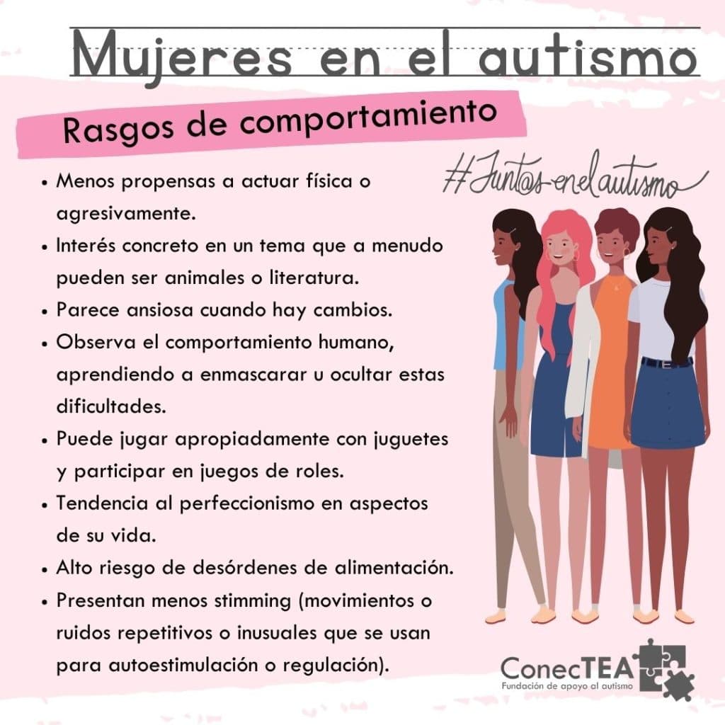 Mujeres en el autismo - Embedded Image 3