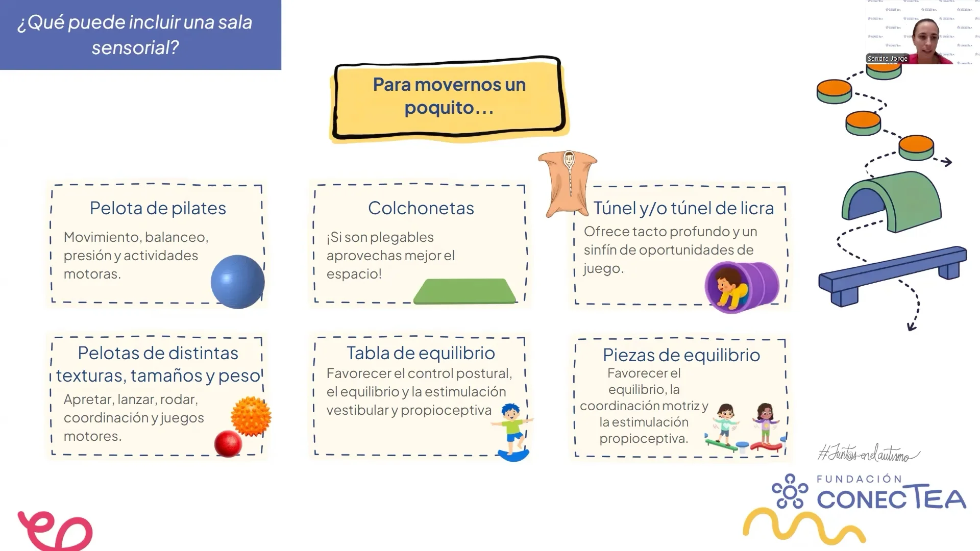 Qué puede incluir una Sala Sensorial
