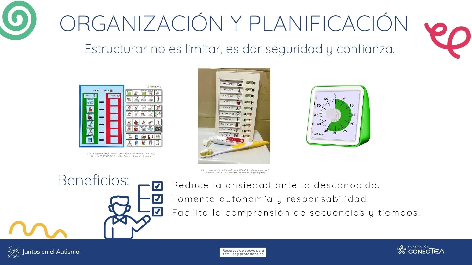 Imagen Organización y Planificación