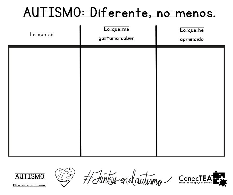 La concienciación del autismo: se acerca el Día Mundial del Autismo 2022 - Embedded Image 23