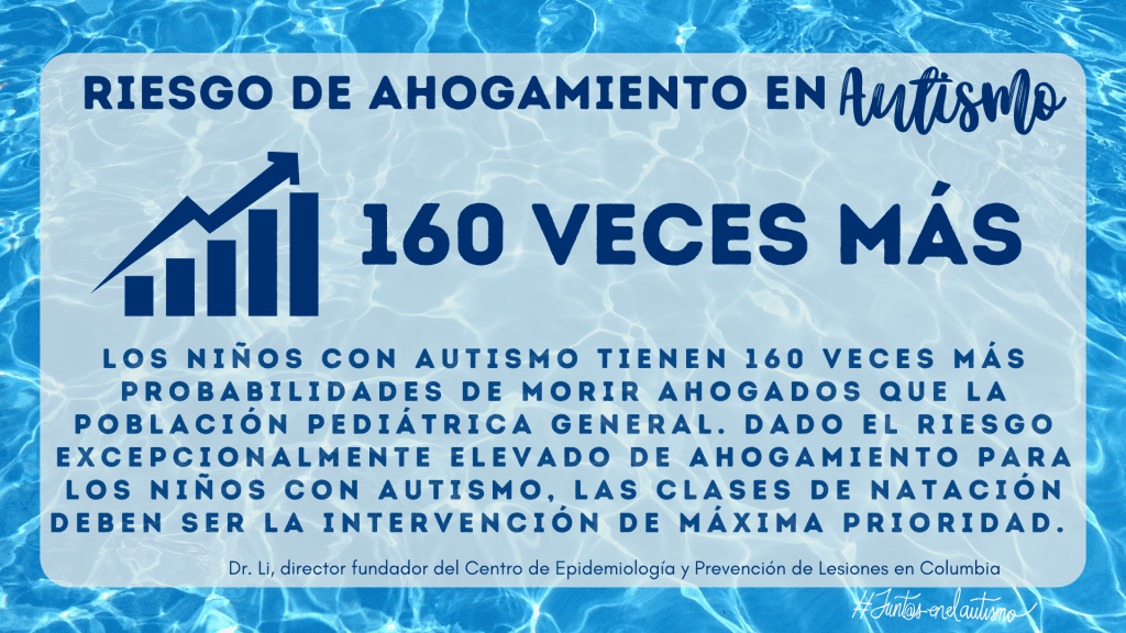 Piscina y autismo: una actividad con múltiples beneficios - Embedded Image 1