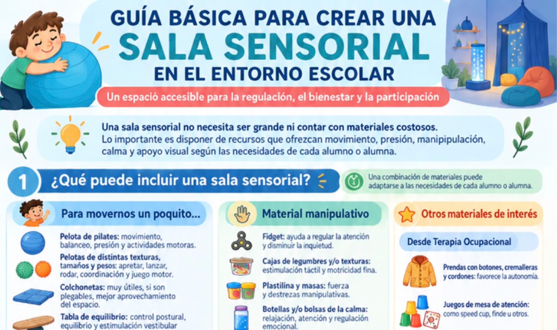 INFOGRAFÍA-GUÍA BÁSICA PARA CREAR UNA SALA SENSORIAL EN EL ENTORNO ESCOLAR