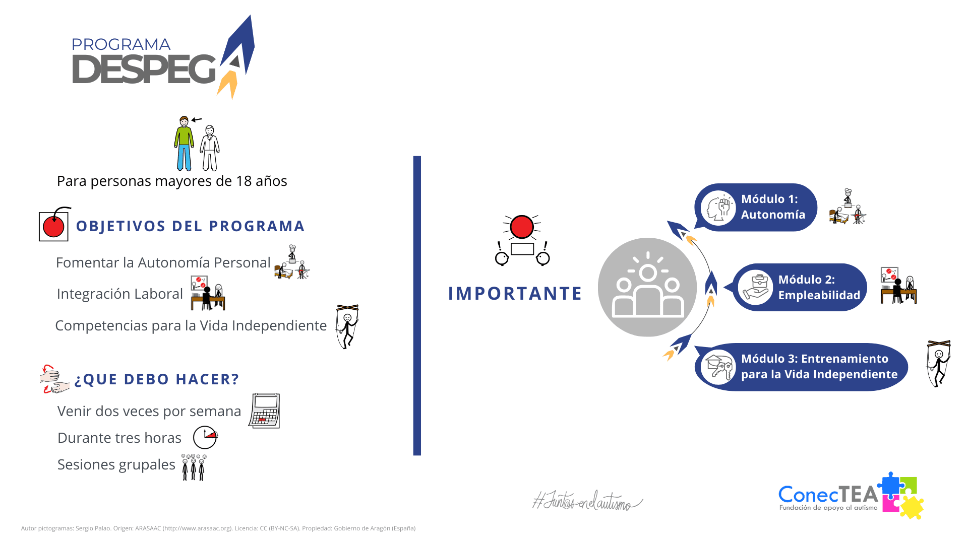 Fundación ConecTEA pone en marcha el Programa Despega para el fomento de la autonomía personal y la vida independiente de adultos con TEA - Embedded Image 1