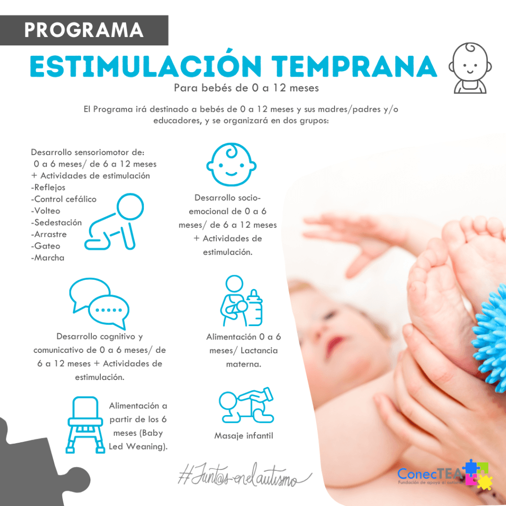 Fundación ConecTEA pone en marcha el Programa de Estimulación Temprana para bebés de 0 a 12 meses - Embedded Image 1