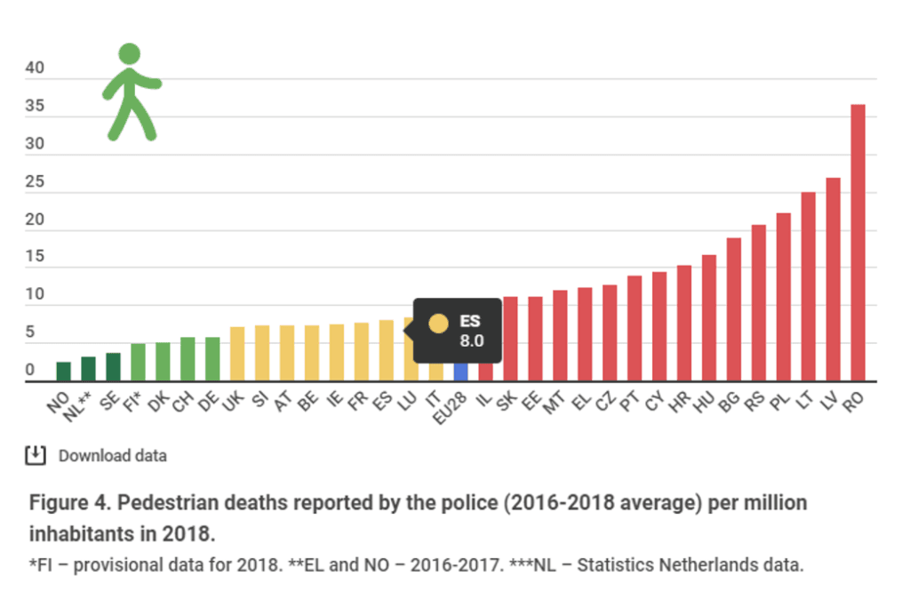Seguridad vial para personas con autismo - Embedded Image 1
