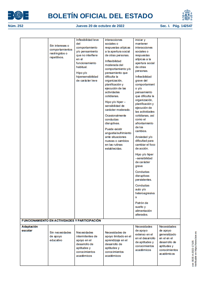 Discapacidad y autismo - Embedded Image 4