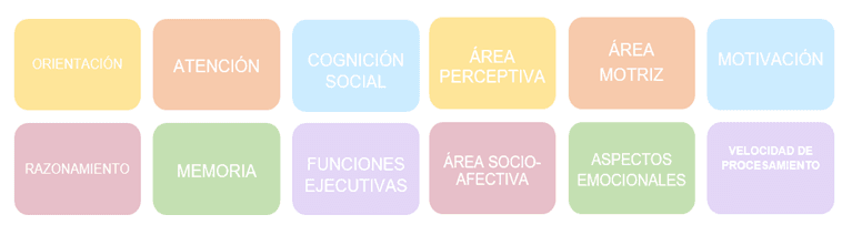 Pedagogía terapéutica en alumnado con TEA: funciones y recursos. - Embedded Image 1