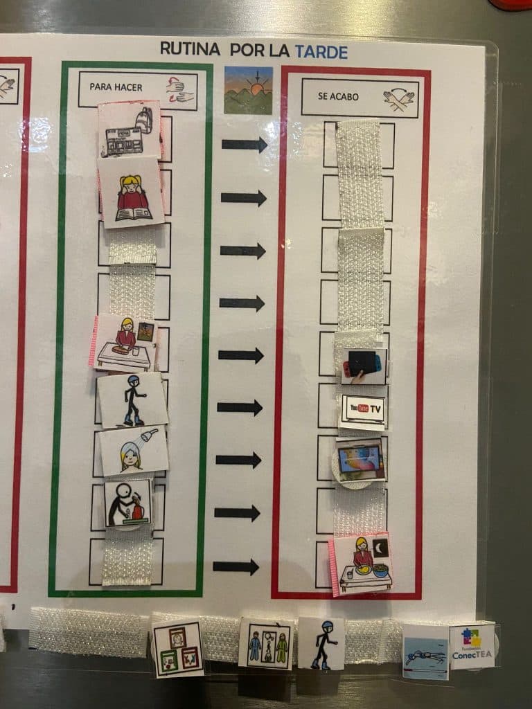 Pantallas antes de dormir y autismo - Embedded Image 3