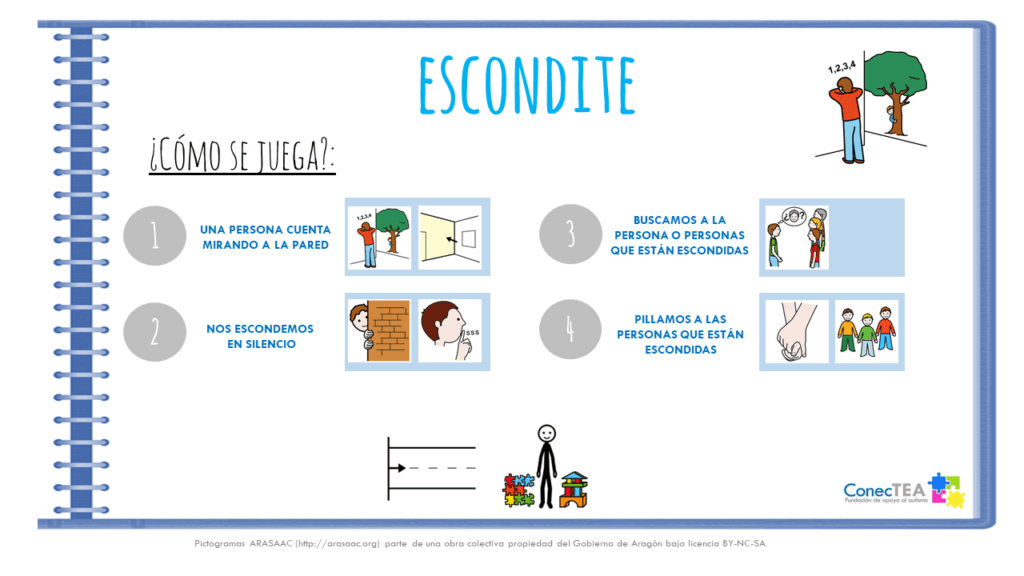 LudoTEA en casa - Embedded Image 3