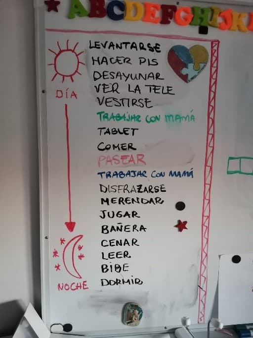 Terapias on-line para personas con TEA en tiempos del COVID-19 - Embedded Image 1