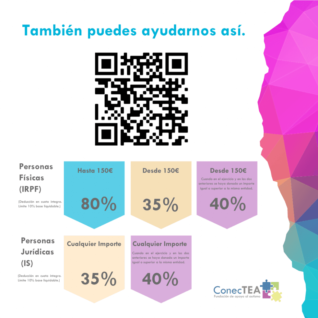 Más de 400 personas acuden a la primera Gala Benéfica #JuntosenelAutismo en un evento TEA Accesible - Embedded Image 10