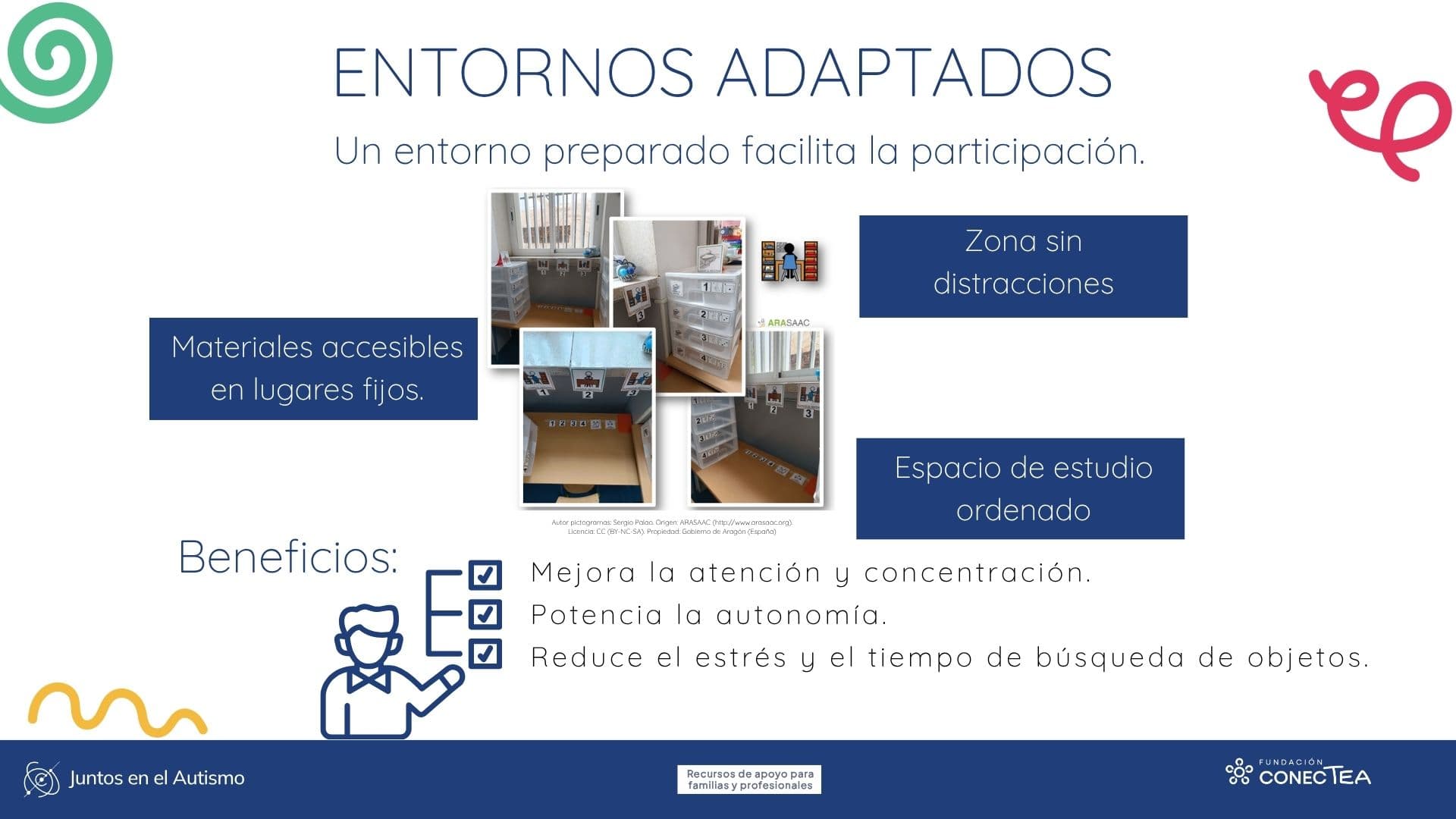 Imagen Entornos Adaptados