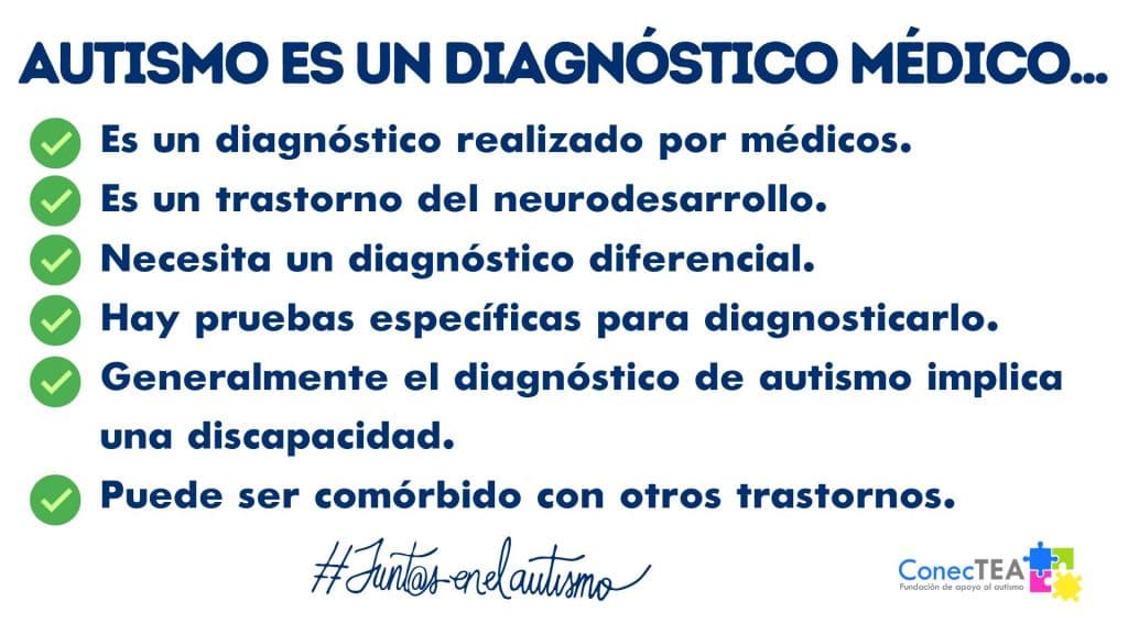 ¿Soy autista? - Embedded Image 1