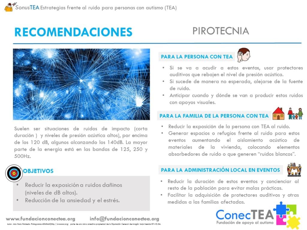 Hipersensibilidad auditiva en el autismo - Embedded Image 4