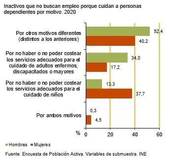 Respiro familiar: tan necesario como cualquier terapia - Embedded Image 3