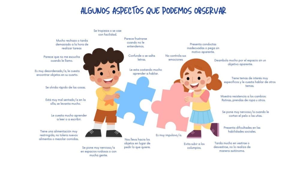 Dificultades y trastornos del desarrollo: La importancia de un diagnóstico precoz y pautas de actuación - Embedded Image 2