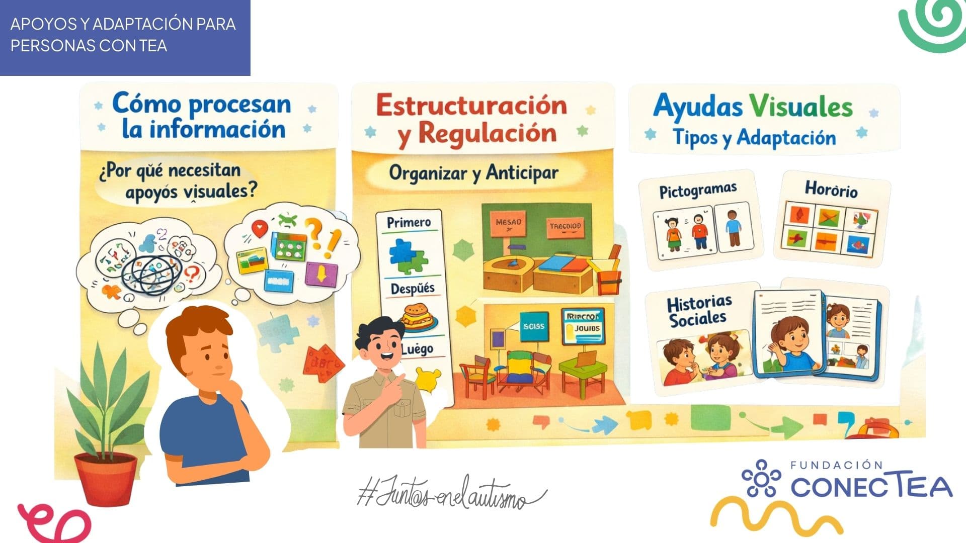 Apoyos y adaptación en personas con TEA
