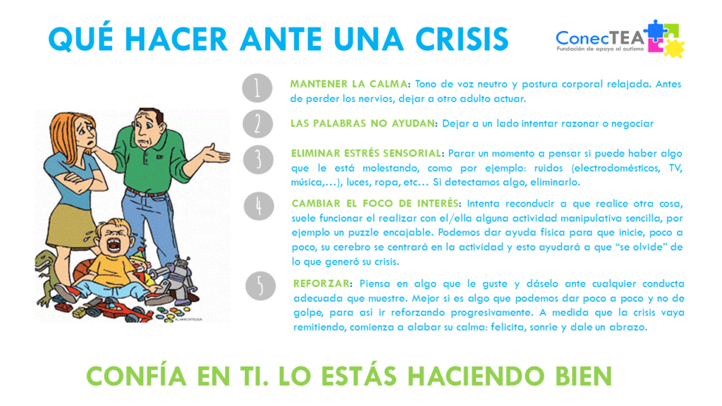 Cómo evitar y manejar una crisis de una persona con autismo. - Embedded Image 2