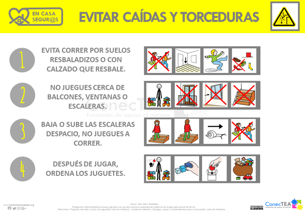 Seguridad y salud en casa para personas con autismo - Embedded Image 1