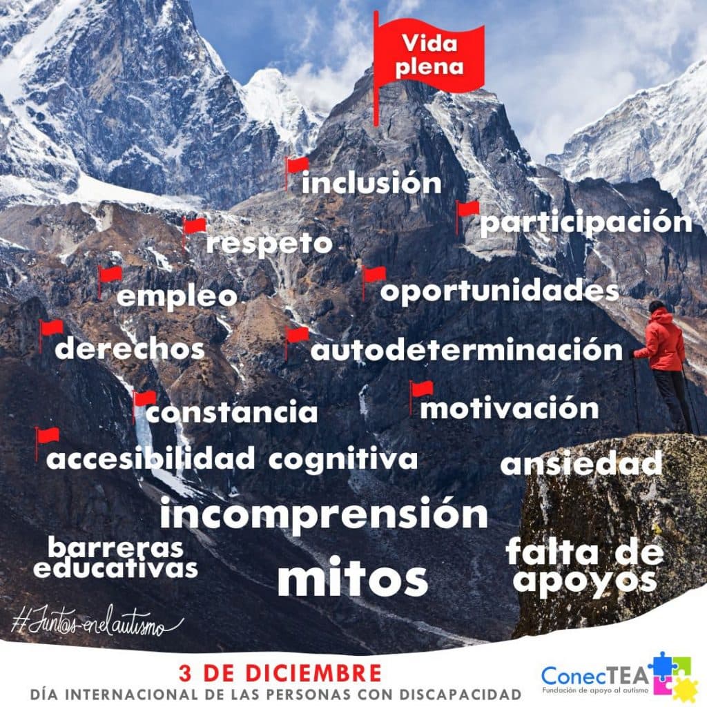 3 de Diciembre, Día Internacional de las Personas con Discapacidad - Embedded Image 1