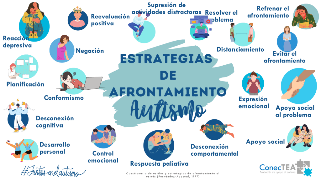 Érase una vez una familia en el autismo - Embedded Image 2