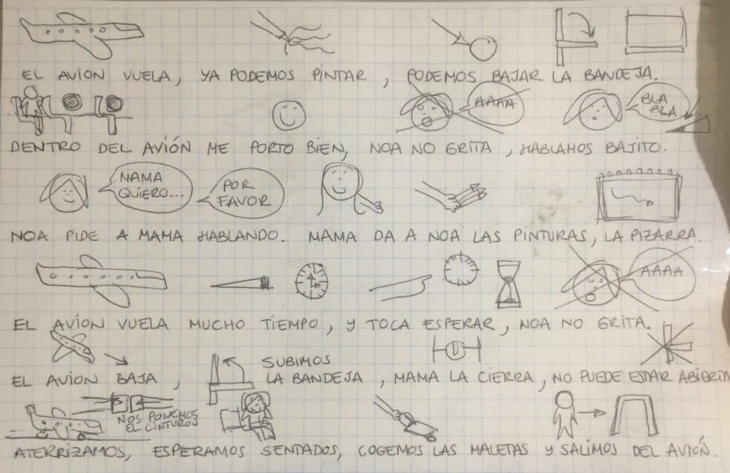 El primer viaje en avión de mi hija autista: testimonio de una familia TEA - Embedded Image 3