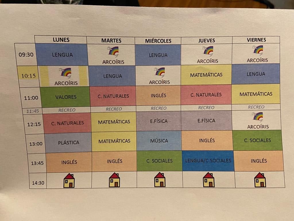 Vuelta a las rutinas conocidas y desconocidas en el TEA - Embedded Image 3