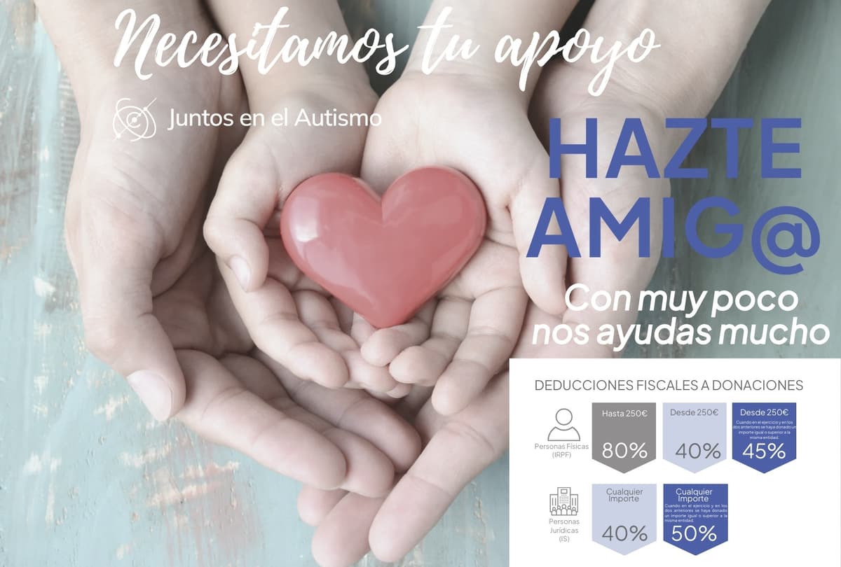 Donaciones periódicas