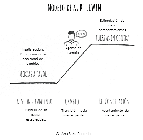 #Yomequedoencasa con mi hij@ con autismo - Embedded Image 3