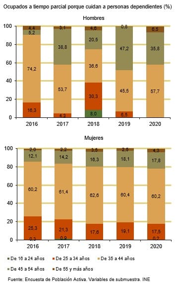 Respiro familiar: tan necesario como cualquier terapia - Embedded Image 2