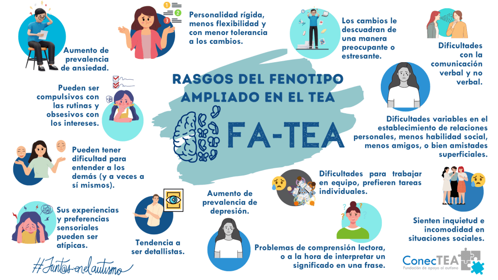 Erase una vez una familia TEA - Embedded Image 2