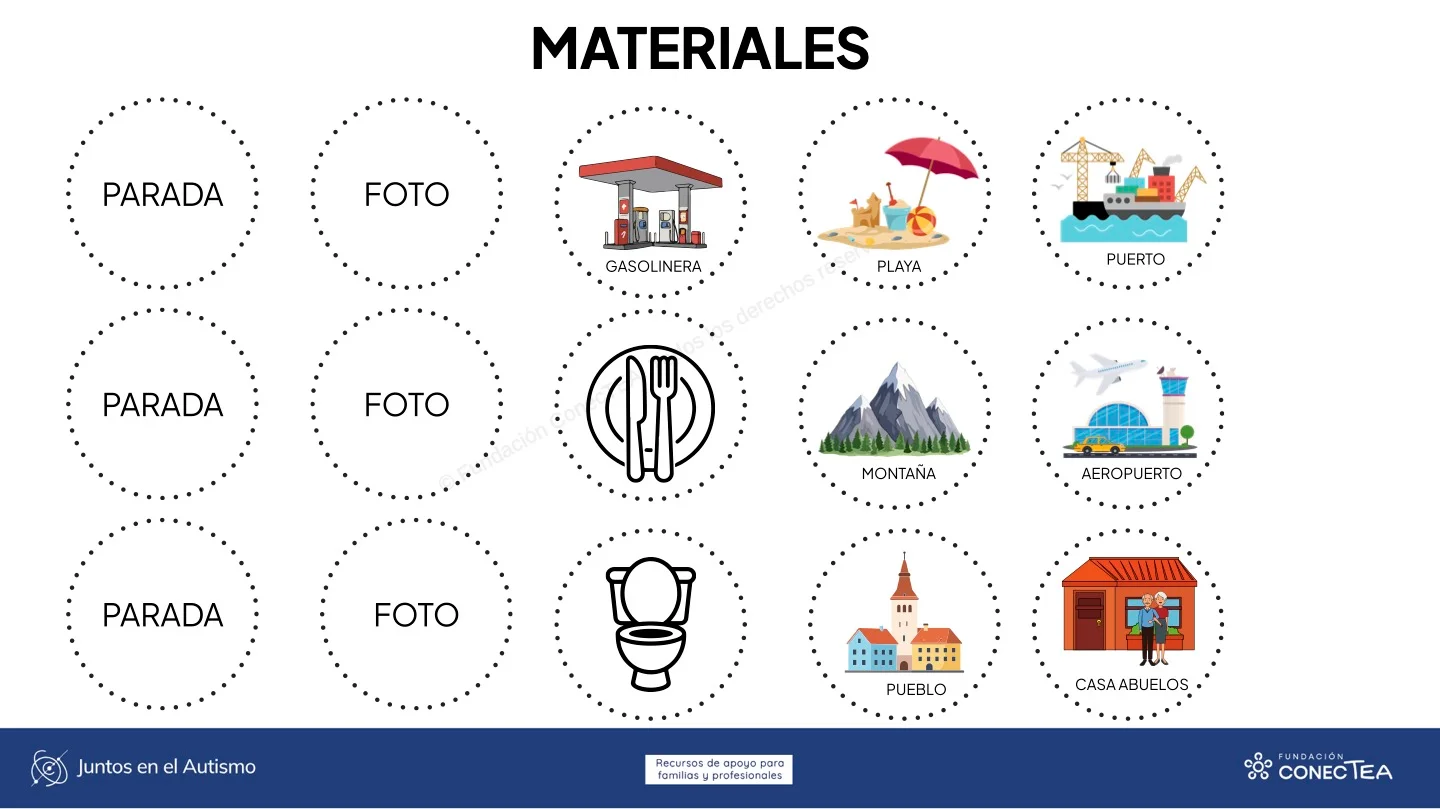 Trayectos materiales
