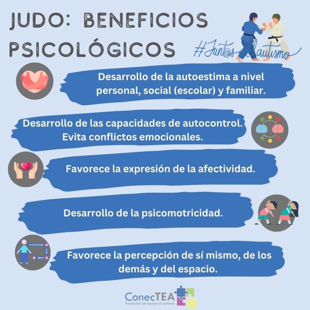 Actividad de judo para familias TEA - Embedded Image 3
