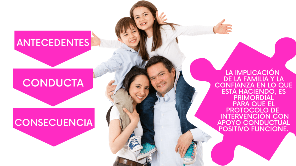 El apoyo conductual positivo en el autismo - Embedded Image 1