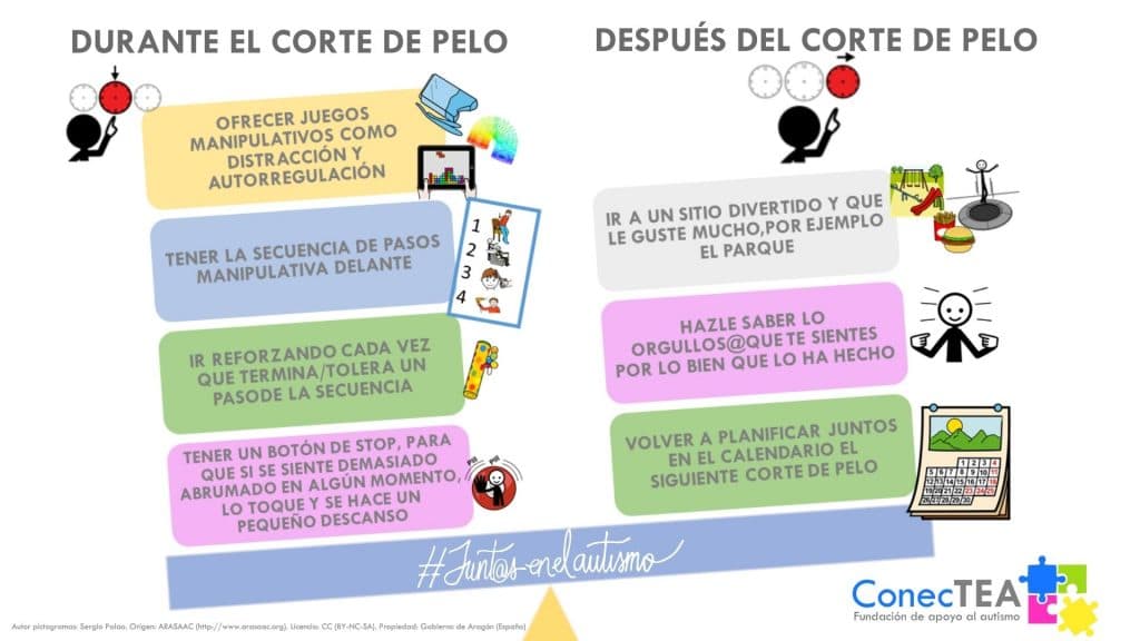 Porqué ir a la peluquería es un reto si eres autista - Embedded Image 5